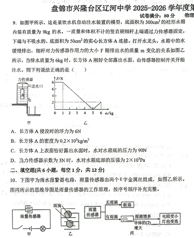 2026年5月盘锦辽河中学九年物理三模试卷+答案-第3张图片-四季读书网
