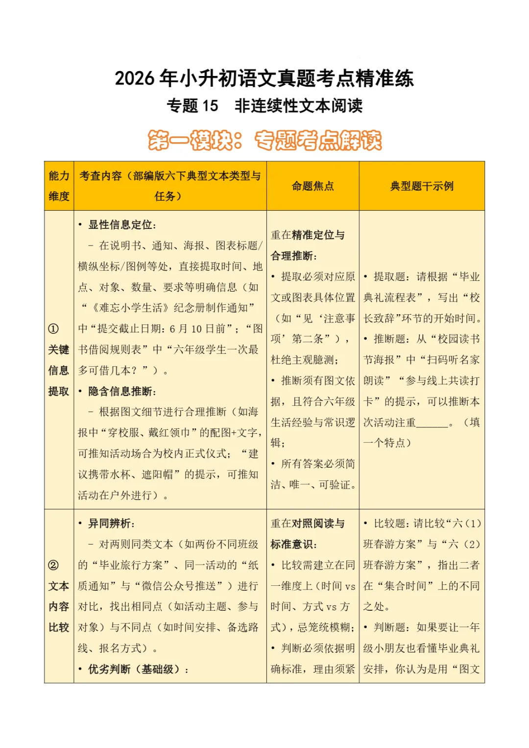 浙江省2026年小升初语文真题考点精准练试卷(八)-第4张图片-四季读书网 浙江省2026年小升初语文真题考点精准练试卷(八)-第4张图片-四季读书网