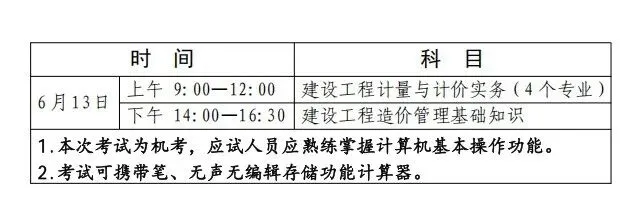 备考必备!宁夏二级造价工程师考试模拟系统上线-第1张图片-四季读书网 备考必备!宁夏二级造价工程师考试模拟系统上线-第1张图片-四季读书网