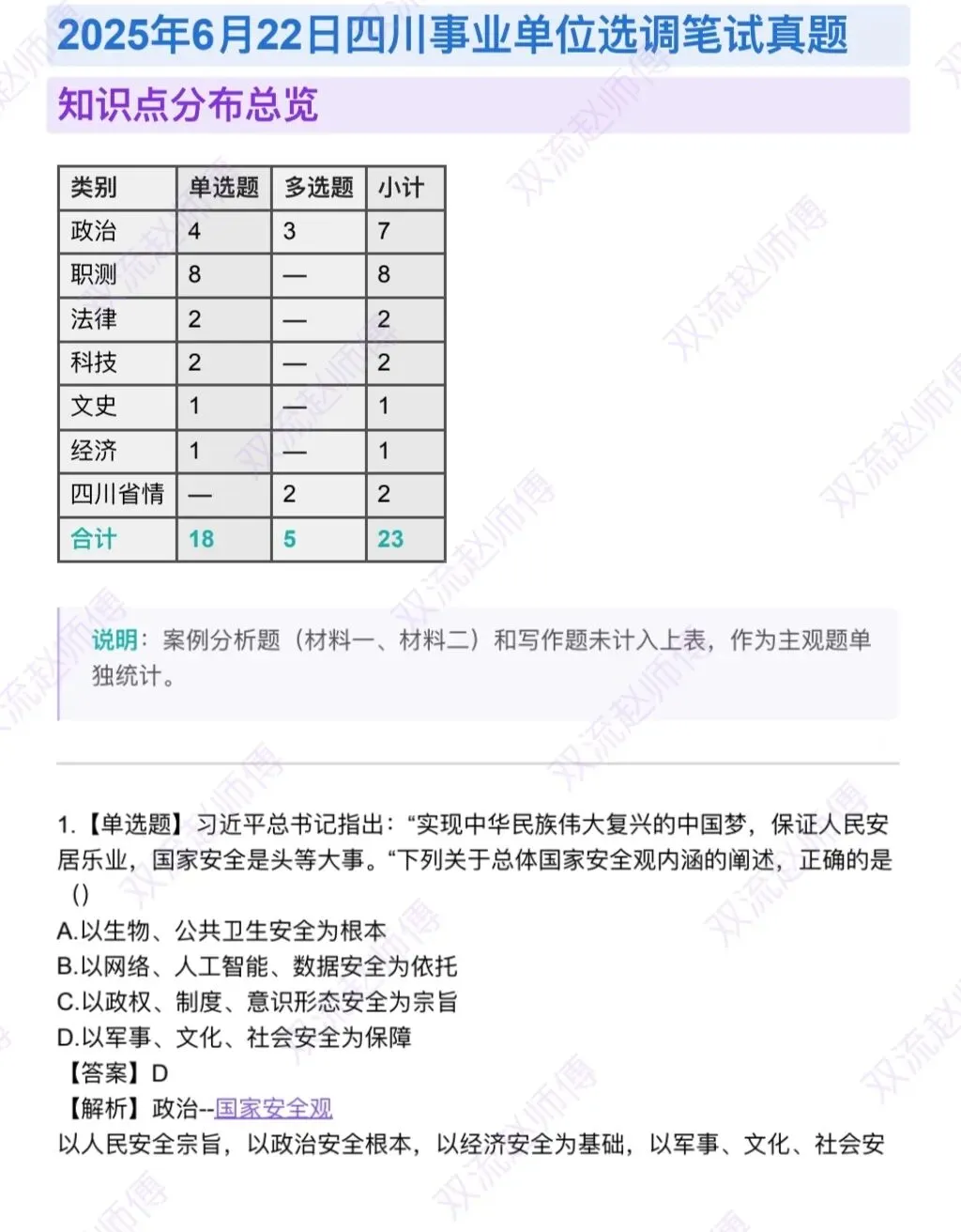 四川事业单位选调真题(2024-2025)-第3张图片-四季读书网 四川事业单位选调真题(2024-2025)-第3张图片-四季读书网