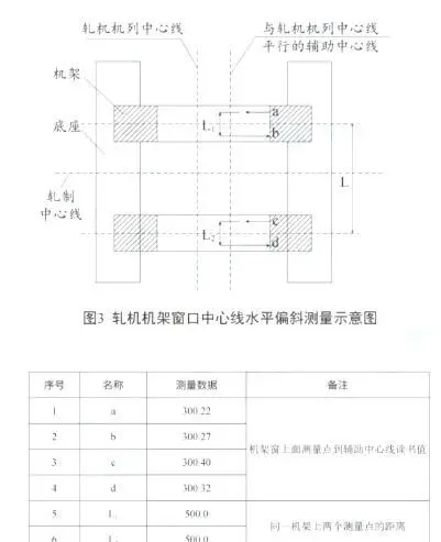 2026二建【机电】真题解析【完整版】-第4张图片-四季读书网 2026二建【机电】真题解析【完整版】-第4张图片-四季读书网