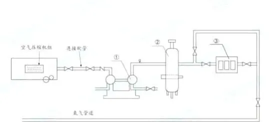 2026二建【机电】真题解析【完整版】-第7张图片-四季读书网 2026二建【机电】真题解析【完整版】-第7张图片-四季读书网