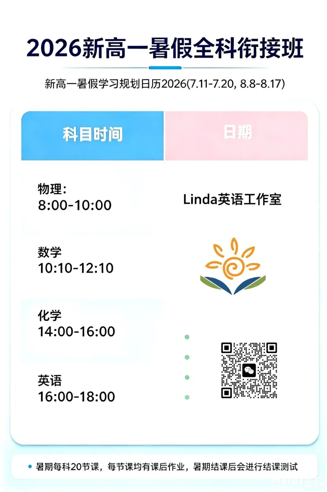阅卷老师偏爱款|天津中考英语作文考场急救指南-第1张图片-四季读书网 阅卷老师偏爱款|天津中考英语作文考场急救指南-第1张图片-四季读书网