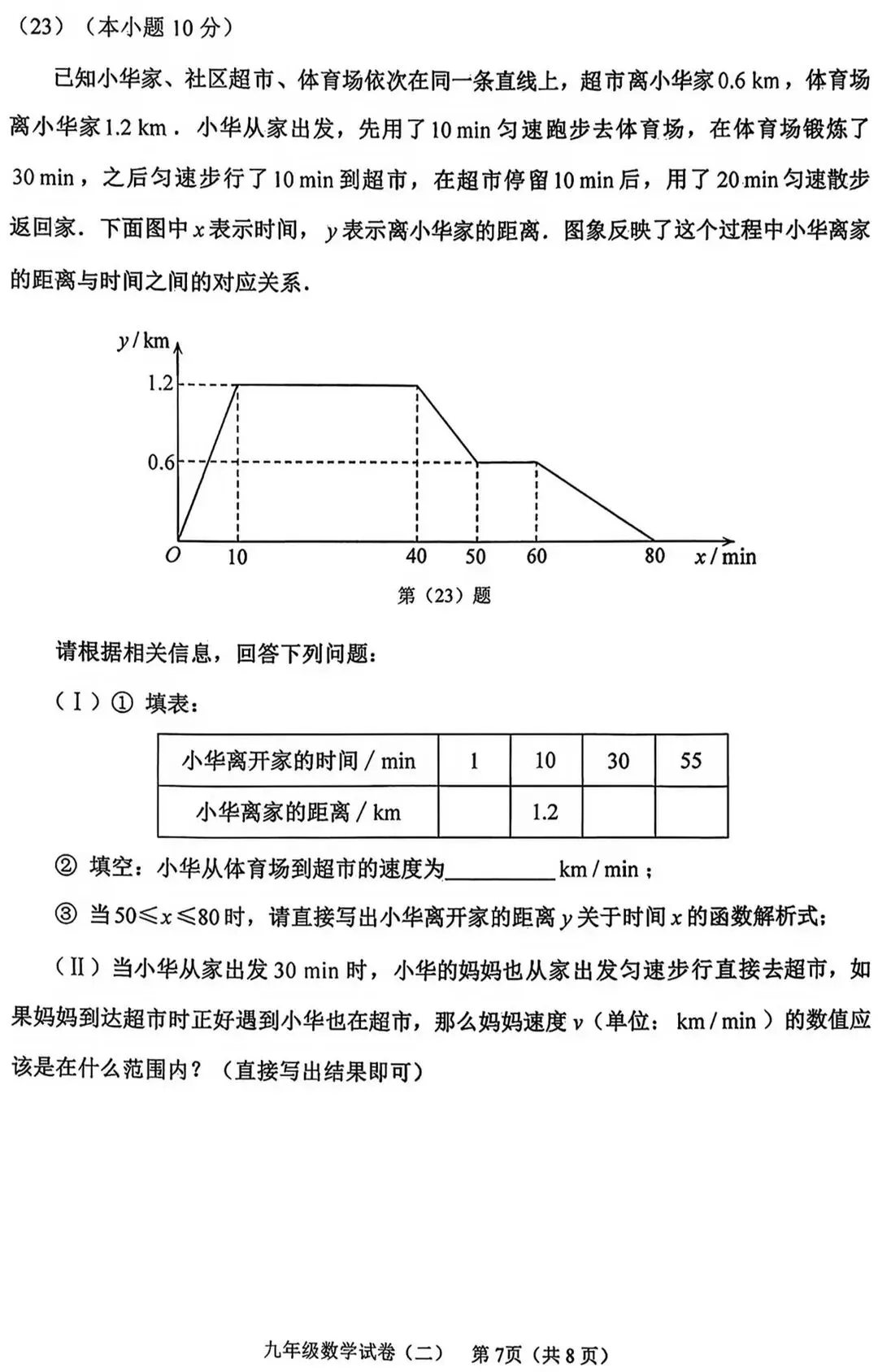 2026天津中考数学河西二模重点题目讲解-第7张图片-四季读书网 2026天津中考数学河西二模重点题目讲解-第7张图片-四季读书网