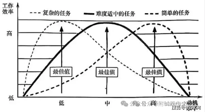 江苏省南京市2026届高三年级第二次模拟考试语文试题及参考答案华附试题作文小语2026年5月28日 17:19 广东-第4张图片-四季读书网 江苏省南京市2026届高三年级第二次模拟考试语文试题及参考答案华附试题作文小语2026年5月28日 17:19 广东-第4张图片-四季读书网