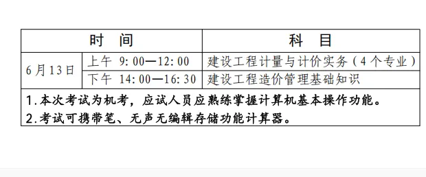 宁夏二级造价工程师职业资格考试模拟系统上线-第3张图片-四季读书网