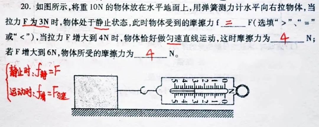 中考必考!期末必考!八道初中物理题,概括易错常错“摩擦力”-第4张图片-四季读书网 中考必考!期末必考!八道初中物理题,概括易错常错“摩擦力”-第4张图片-四季读书网