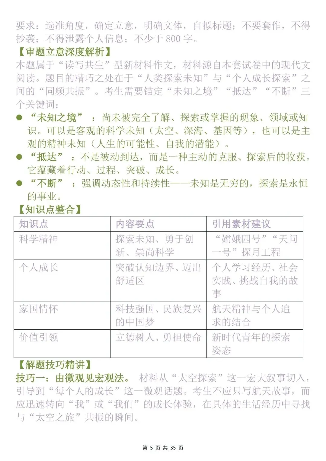 高考真题作文满分范文,吃透真题把握考情!-第5张图片-四季读书网 高考真题作文满分范文,吃透真题把握考情!-第5张图片-四季读书网