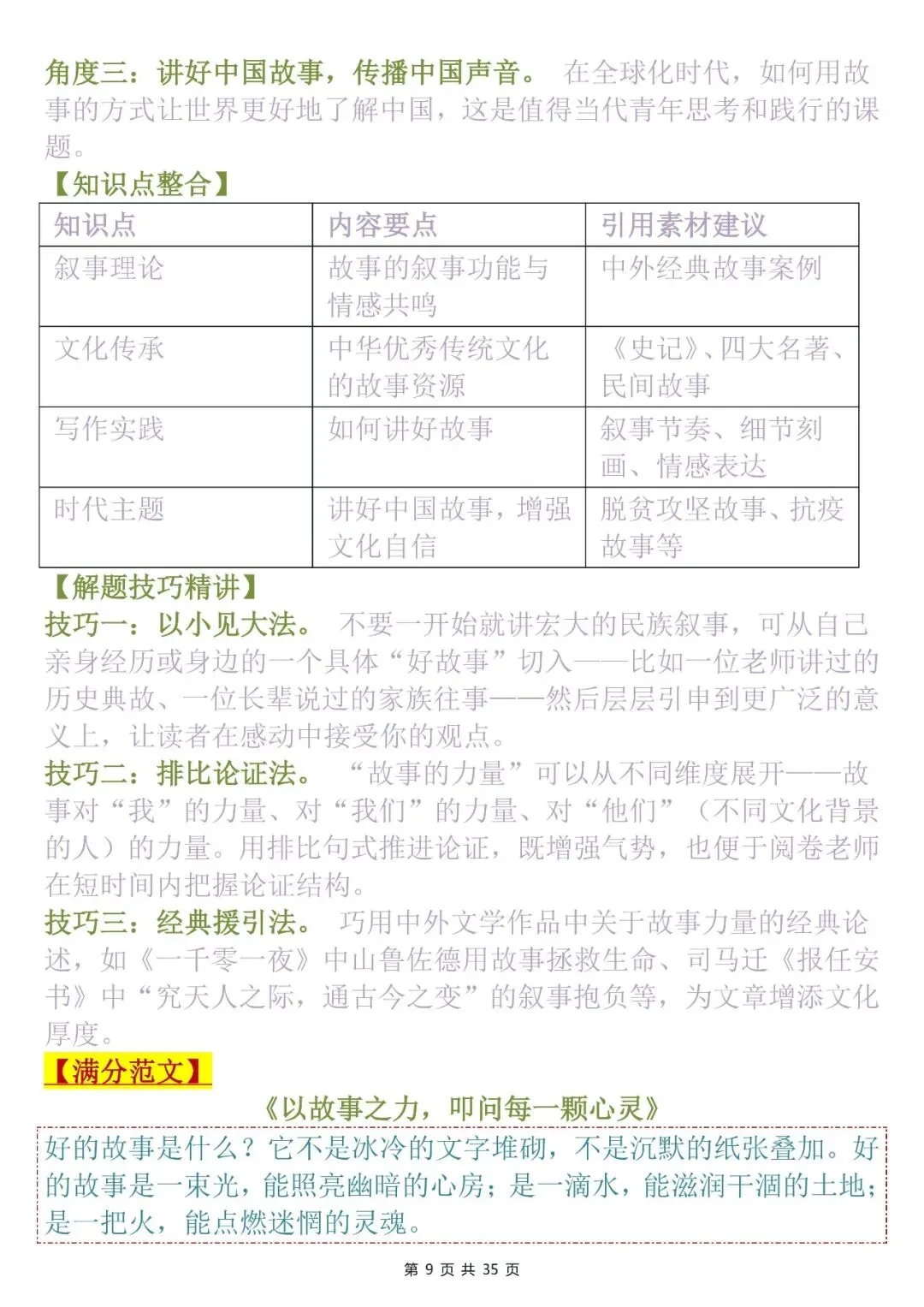 高考真题作文满分范文,吃透真题把握考情!-第9张图片-四季读书网 高考真题作文满分范文,吃透真题把握考情!-第9张图片-四季读书网