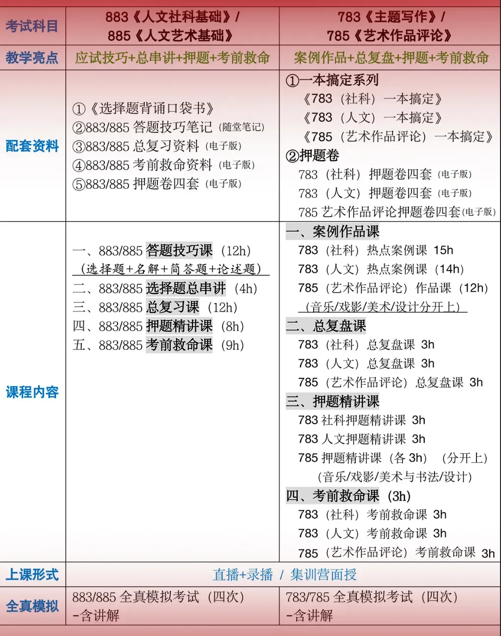 凯程中传五年押题卷VS五年真题对照!靠谱!考前三套!免费!速领!-第28张图片-四季读书网 凯程中传五年押题卷VS五年真题对照!靠谱!考前三套!免费!速领!-第28张图片-四季读书网