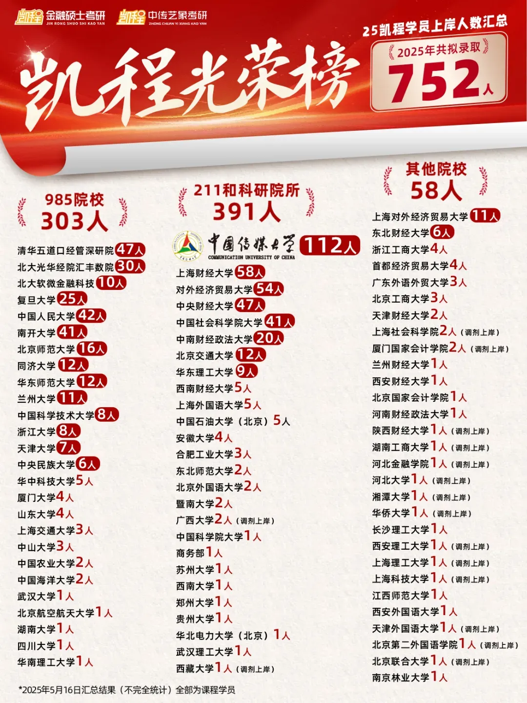 凯程中传五年押题卷VS五年真题对照!靠谱!考前三套!免费!速领!-第30张图片-四季读书网 凯程中传五年押题卷VS五年真题对照!靠谱!考前三套!免费!速领!-第30张图片-四季读书网