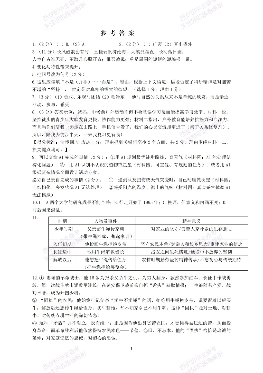 最新全科含答案!西安2026中考模拟:【滨河学校】九年级七模【语文】免费下载-第16张图片-四季读书网