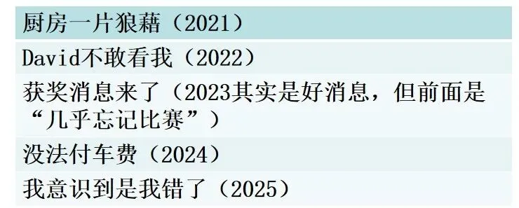 研读 5 年高考真题,拆解读后续写命题与积累素材-第3张图片-四季读书网