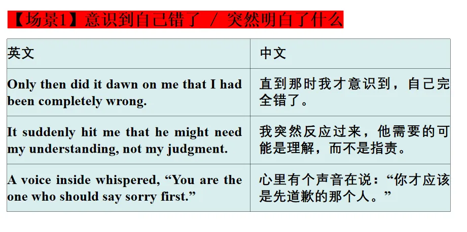 研读 5 年高考真题,拆解读后续写命题与积累素材-第4张图片-四季读书网