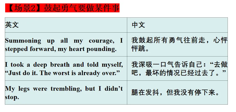 研读 5 年高考真题,拆解读后续写命题与积累素材-第5张图片-四季读书网