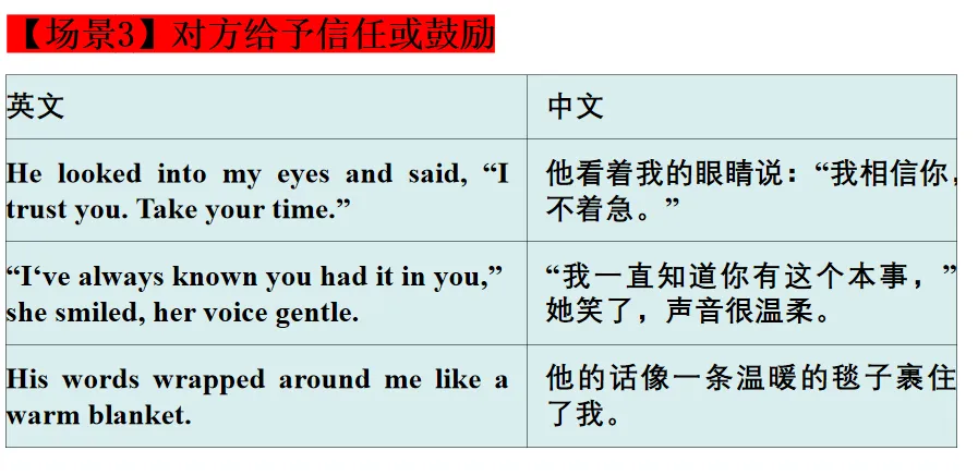 研读 5 年高考真题,拆解读后续写命题与积累素材-第6张图片-四季读书网