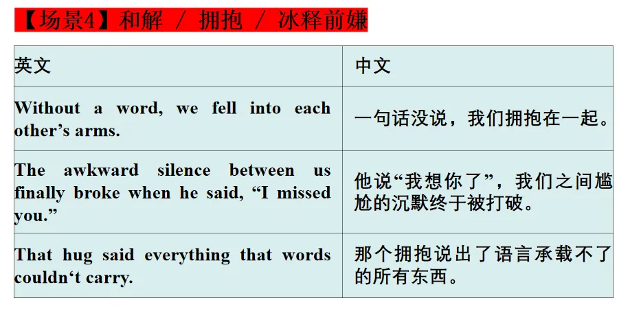 研读 5 年高考真题,拆解读后续写命题与积累素材-第7张图片-四季读书网