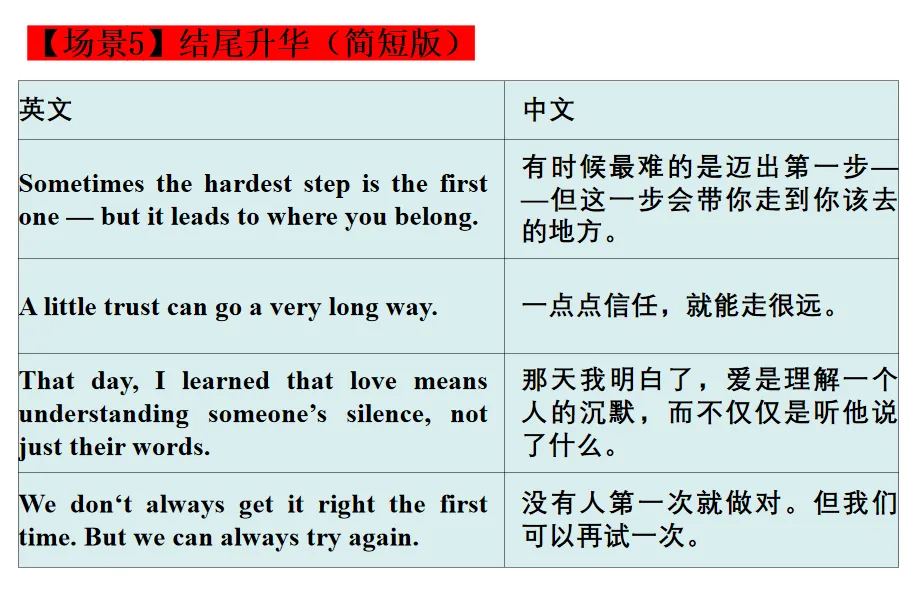研读 5 年高考真题,拆解读后续写命题与积累素材-第8张图片-四季读书网