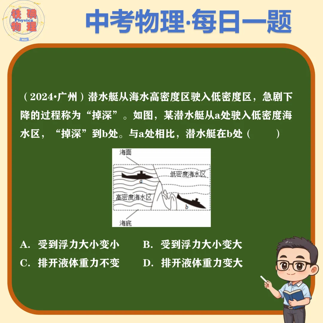 中考物理·每日一题 6.1-第1张图片-四季读书网