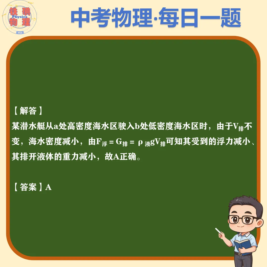 中考物理·每日一题 6.1-第3张图片-四季读书网