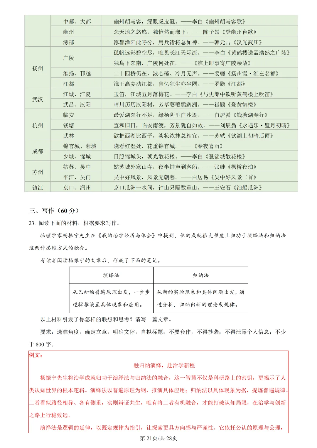 【深度解析】杭州二模语文试卷-第21张图片-四季读书网 【深度解析】杭州二模语文试卷-第21张图片-四季读书网