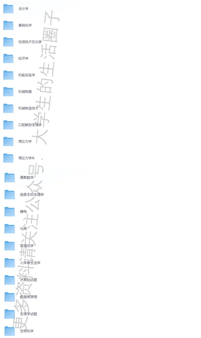 你有南华大学期末真题待领取!-第3张图片-四季读书网 你有南华大学期末真题待领取!-第3张图片-四季读书网