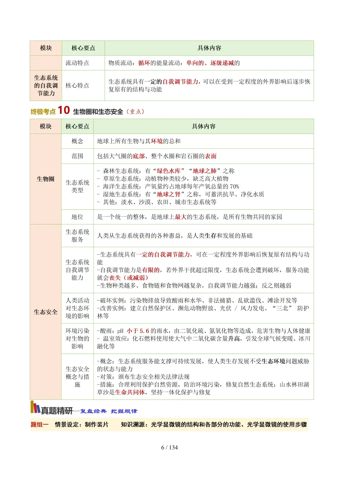 初中生物——2026年中考考前20天冲刺讲义(全国通用)-第9张图片-四季读书网 初中生物——2026年中考考前20天冲刺讲义(全国通用)-第9张图片-四季读书网