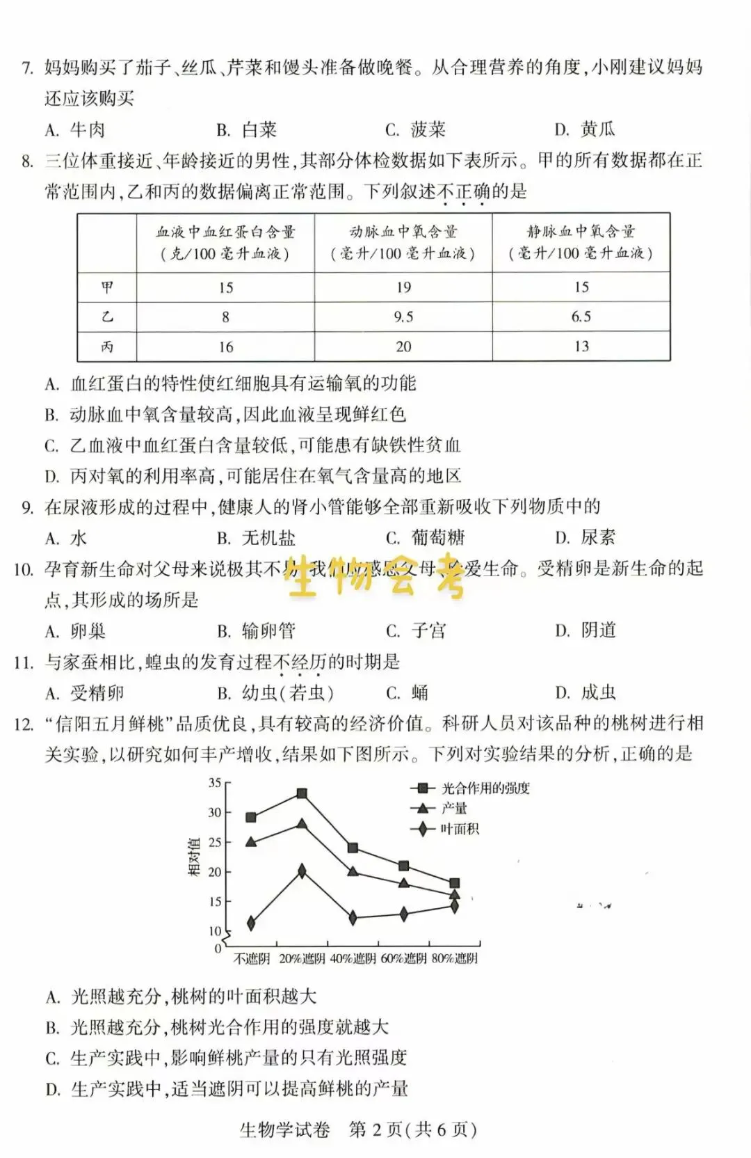 生物精选试题 中考冲刺-第11张图片-四季读书网
