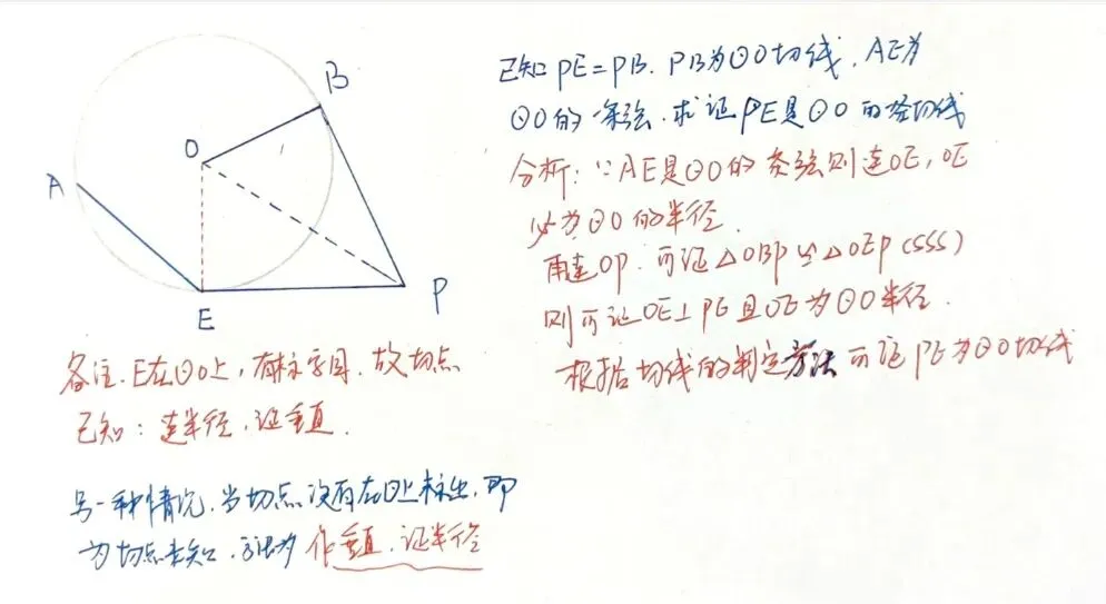 中考倒计时20天|圆的8大万能辅助线模型,吃透直接拿捏压轴大题!-第3张图片-四季读书网