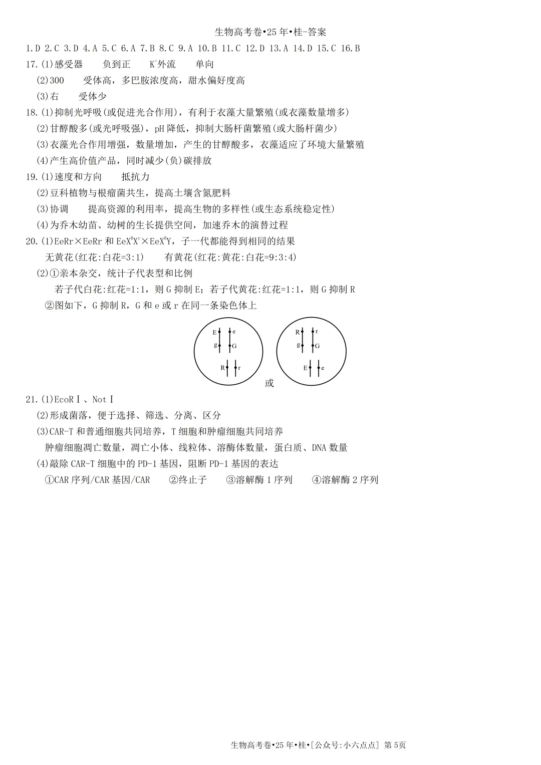 生物高考真题•2025•广西卷(+答案)-第5张图片-四季读书网
