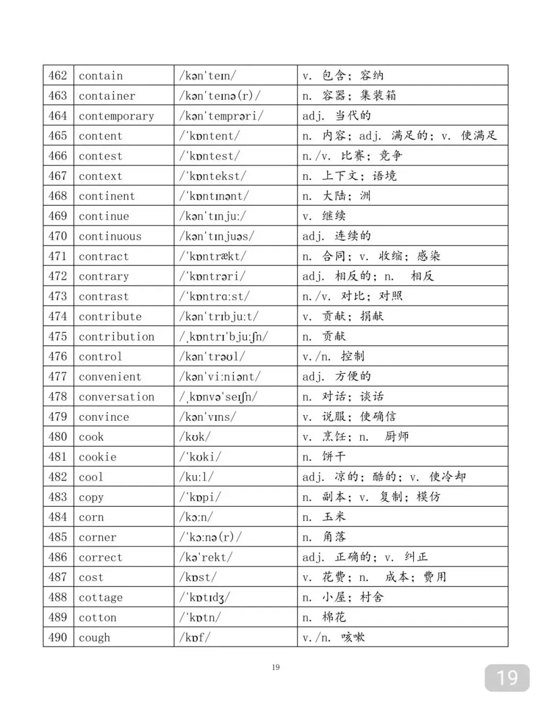 中考英语2500个词汇带音标版-第19张图片-四季读书网