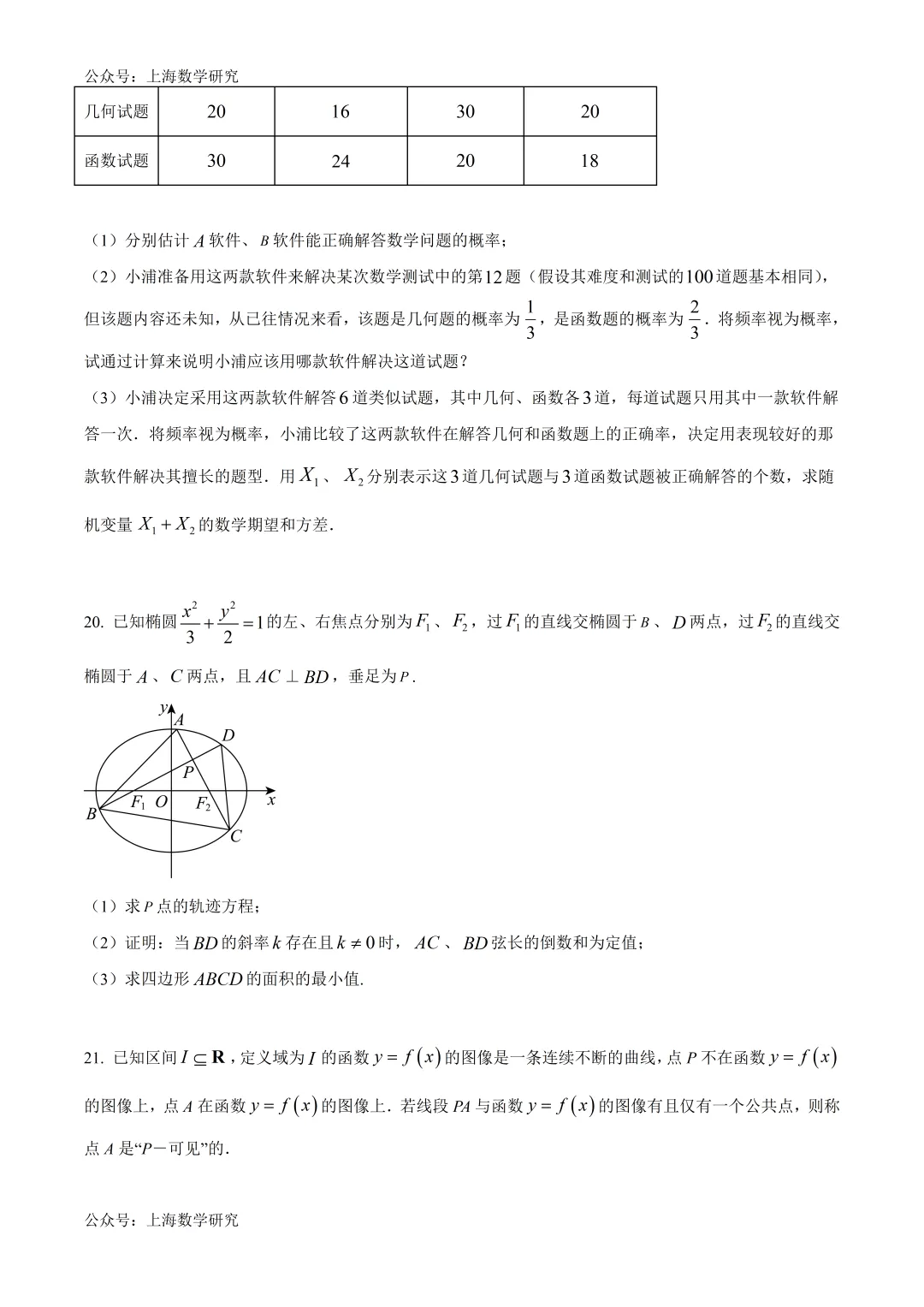 上海市交大附中高考数学模拟试卷及答案(2026.5)-第4张图片-四季读书网 上海市交大附中高考数学模拟试卷及答案(2026.5)-第4张图片-四季读书网