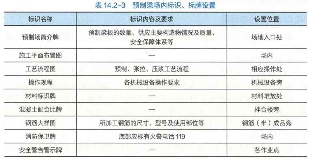 2026年二建【公路】真题&答案(完整版)-第6张图片-四季读书网 2026年二建【公路】真题&答案(完整版)-第6张图片-四季读书网