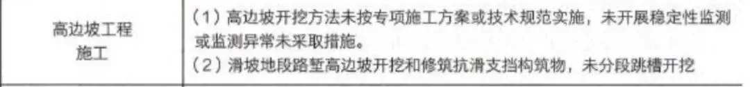 2026年二建【公路】真题&答案(完整版)-第8张图片-四季读书网 2026年二建【公路】真题&答案(完整版)-第8张图片-四季读书网
