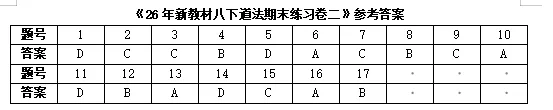 试卷|26年新教材八下道法期末练习卷二-第11张图片-四季读书网 试卷|26年新教材八下道法期末练习卷二-第11张图片-四季读书网