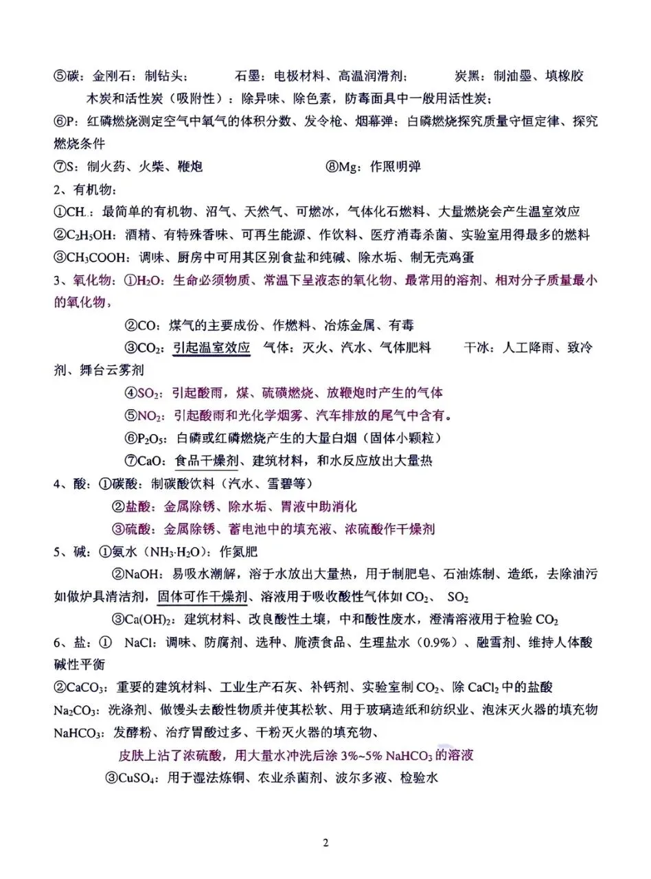 中考化学考点总结-第2张图片-四季读书网