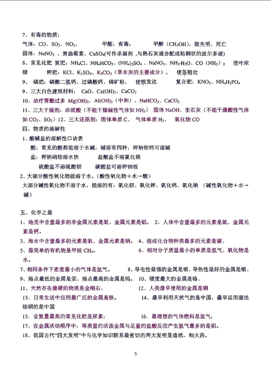 中考化学考点总结-第3张图片-四季读书网