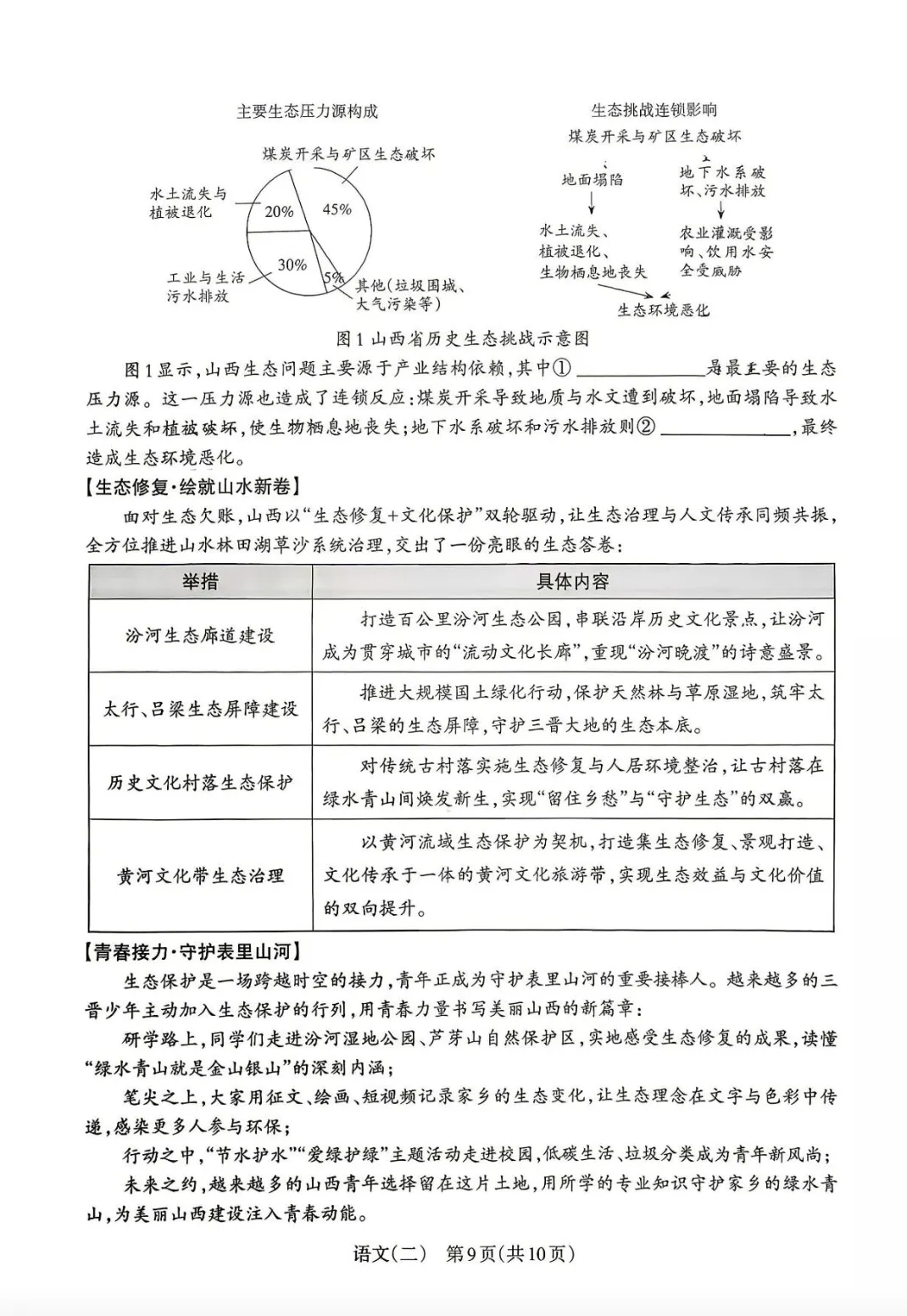 2026年山西中考二模检测卷+答案,附2篇原创作文-第9张图片-四季读书网 2026年山西中考二模检测卷+答案,附2篇原创作文-第9张图片-四季读书网