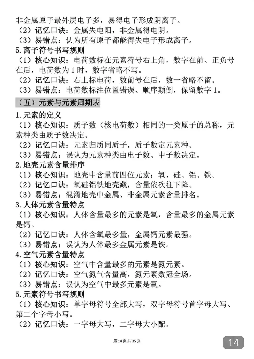 中考化学考前必背知识总结笔记-第14张图片-四季读书网 中考化学考前必背知识总结笔记-第14张图片-四季读书网