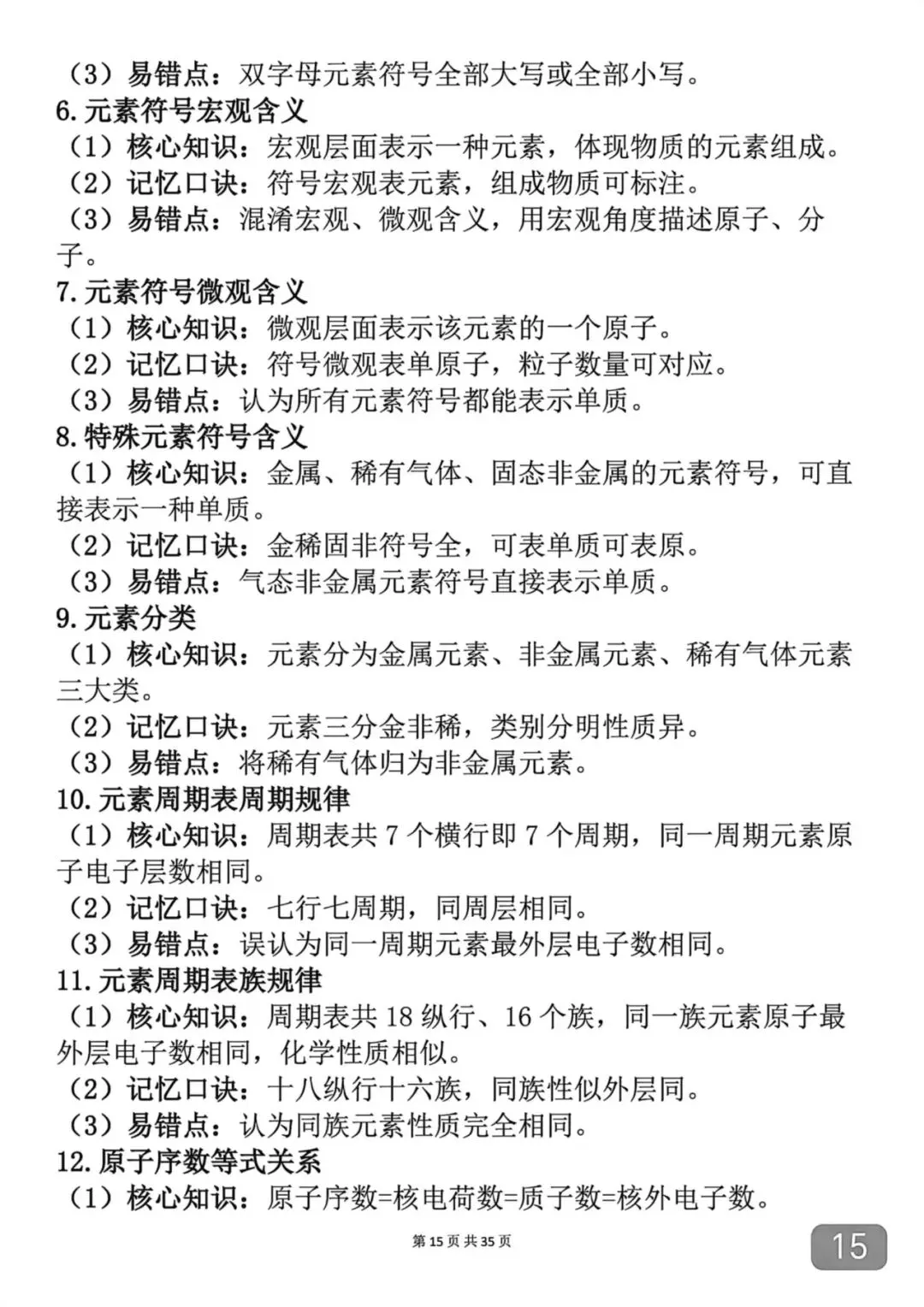 中考化学考前必背知识总结笔记-第15张图片-四季读书网 中考化学考前必背知识总结笔记-第15张图片-四季读书网