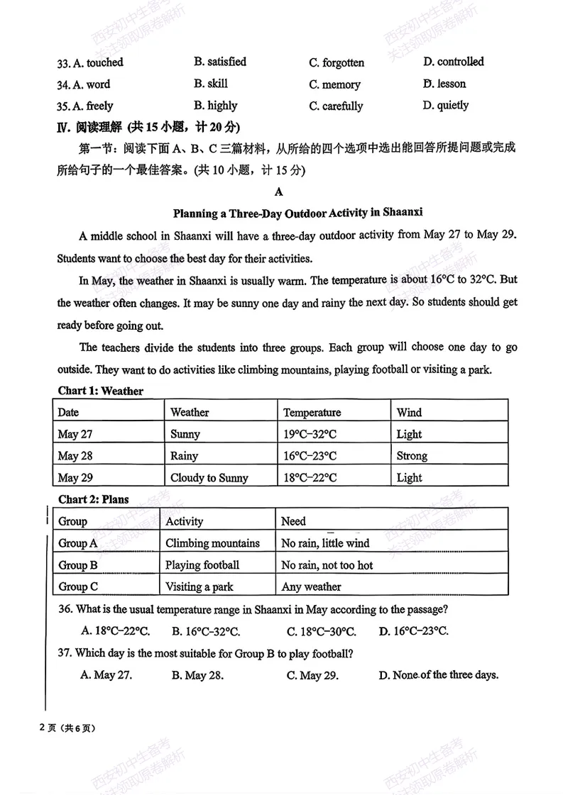 最新全科!西安2026中考模拟:【交大附中】九年级五模考试【英语】免费下载-第10张图片-四季读书网 最新全科!西安2026中考模拟:【交大附中】九年级五模考试【英语】免费下载-第10张图片-四季读书网