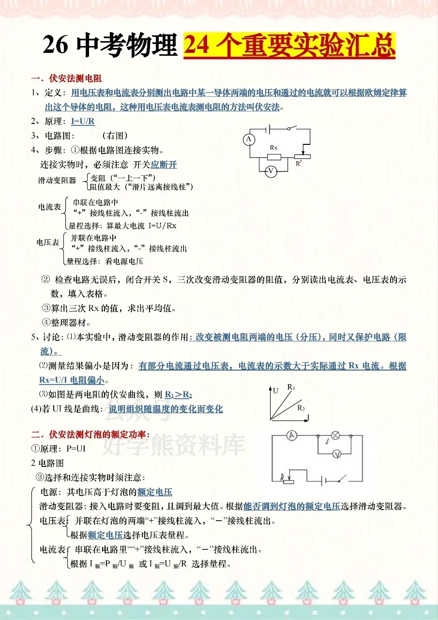 2026中考物理24个重要实验题-第1张图片-四季读书网