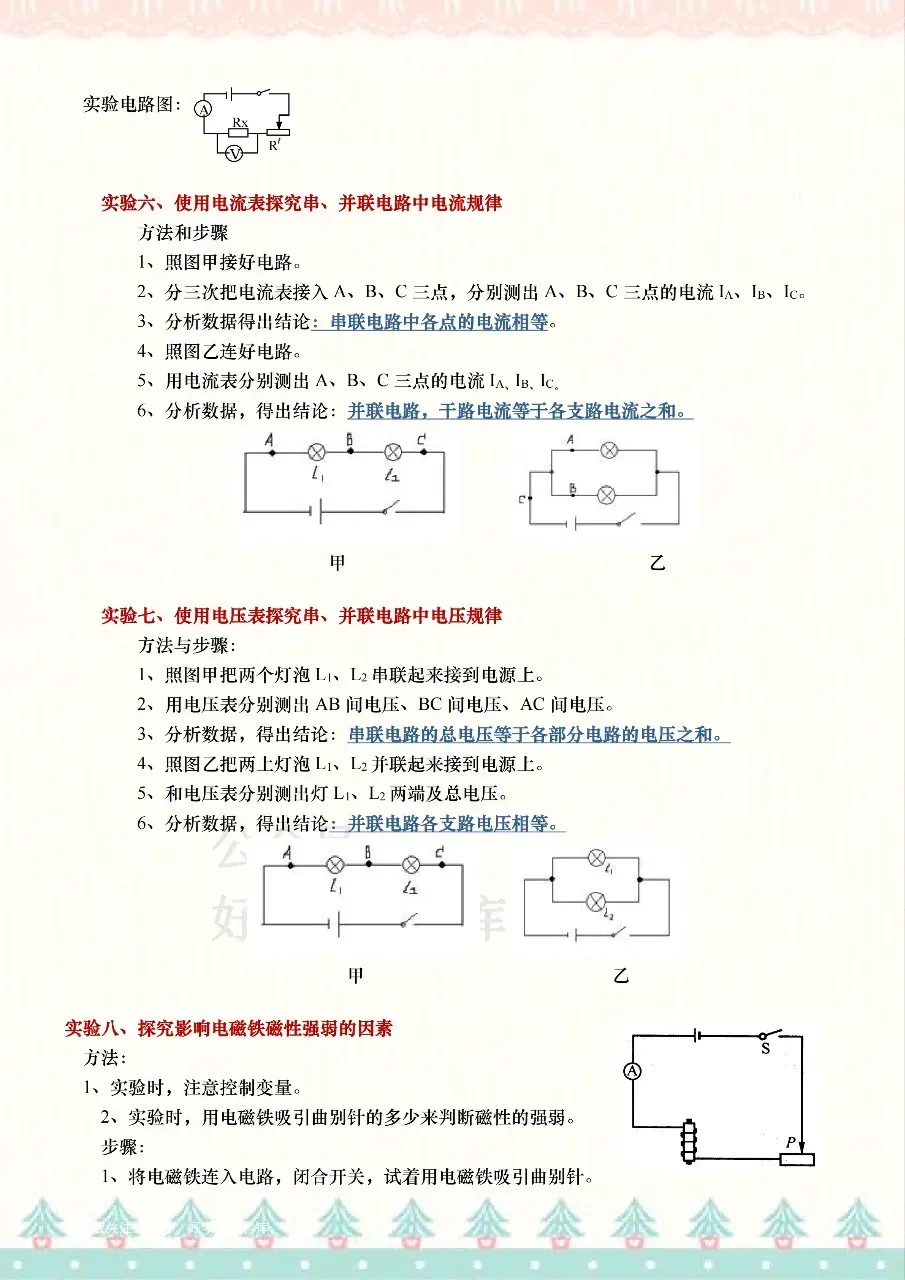 2026中考物理24个重要实验题-第3张图片-四季读书网