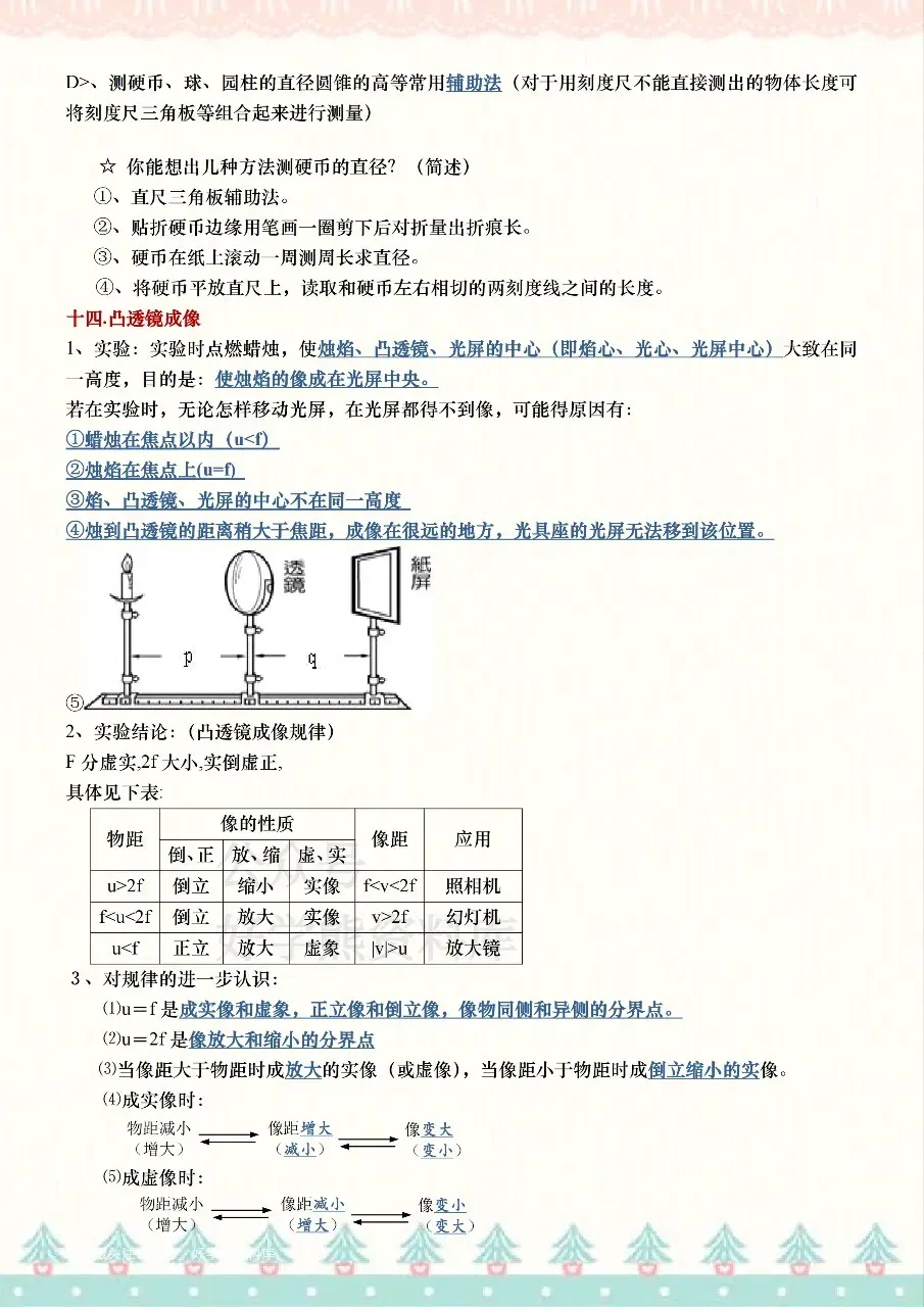 2026中考物理24个重要实验题-第8张图片-四季读书网