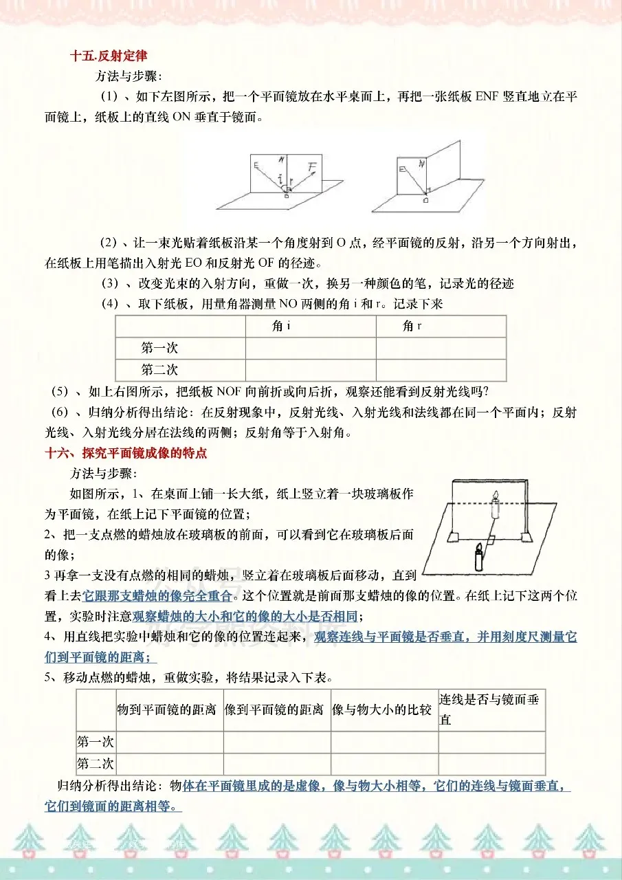 2026中考物理24个重要实验题-第9张图片-四季读书网