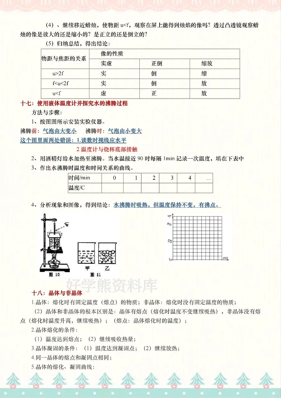 2026中考物理24个重要实验题-第10张图片-四季读书网