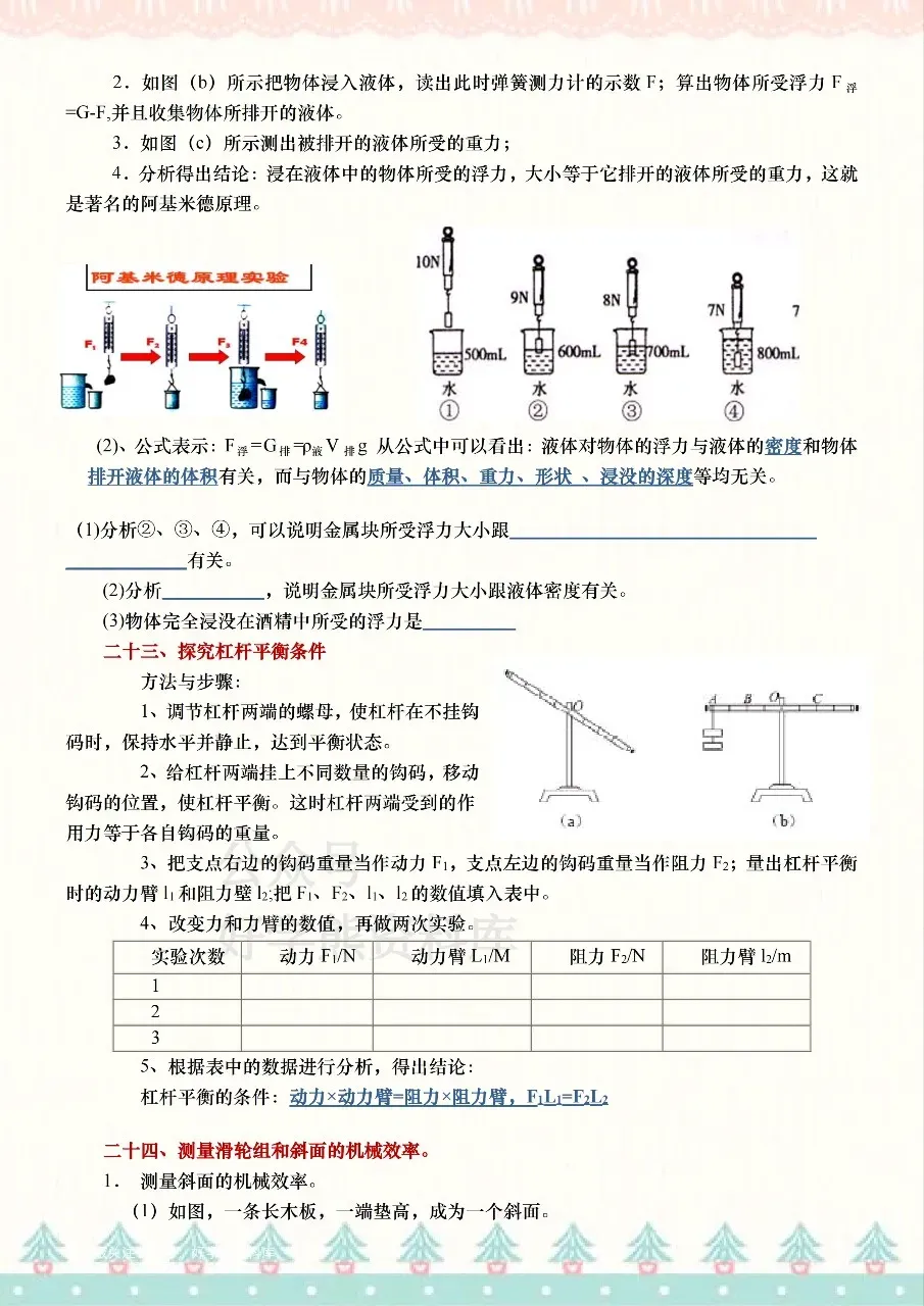 2026中考物理24个重要实验题-第13张图片-四季读书网