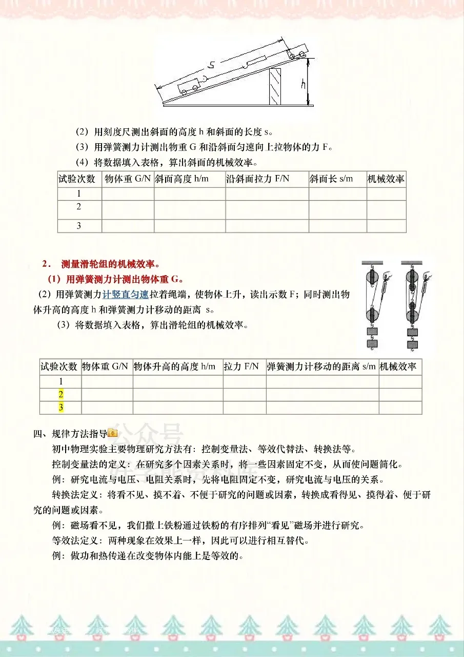 2026中考物理24个重要实验题-第14张图片-四季读书网