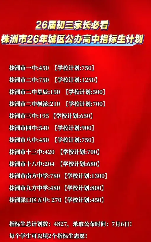 2026年株洲市中考相关政策及部分中职学校招生简章-第4张图片-四季读书网 2026年株洲市中考相关政策及部分中职学校招生简章-第4张图片-四季读书网