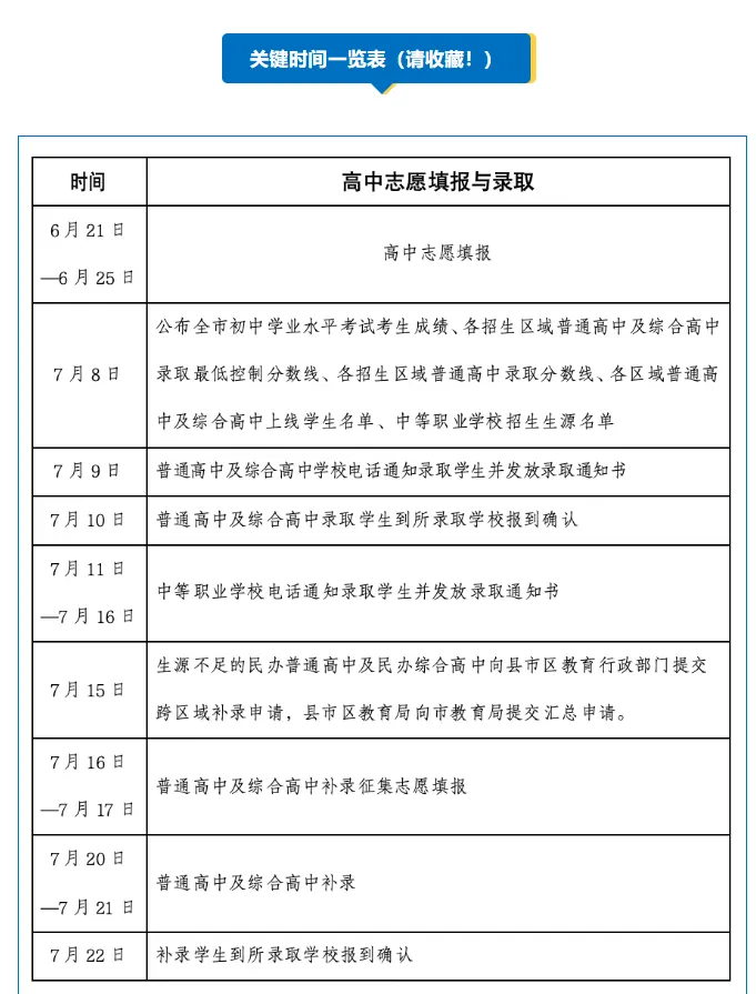 2026年湘潭市中考相关政策及部分中职学校招生简章-第4张图片-四季读书网 2026年湘潭市中考相关政策及部分中职学校招生简章-第4张图片-四季读书网